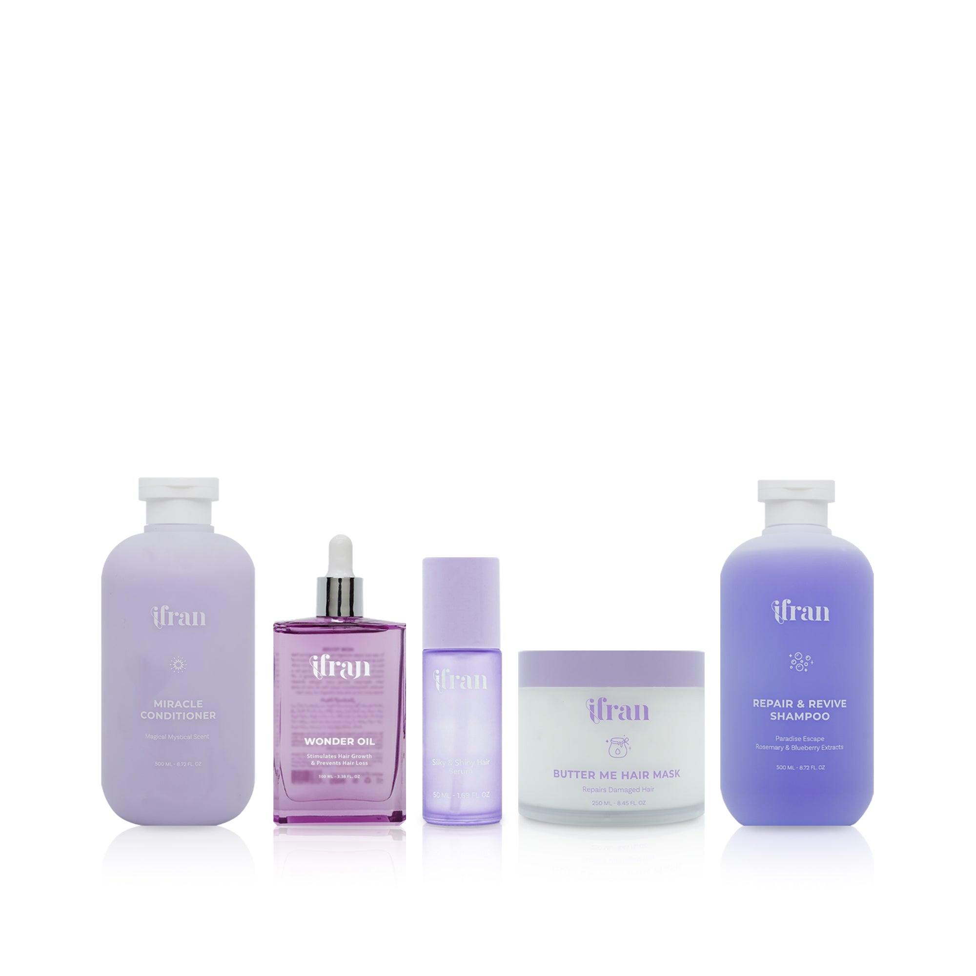 Kits & Bundles